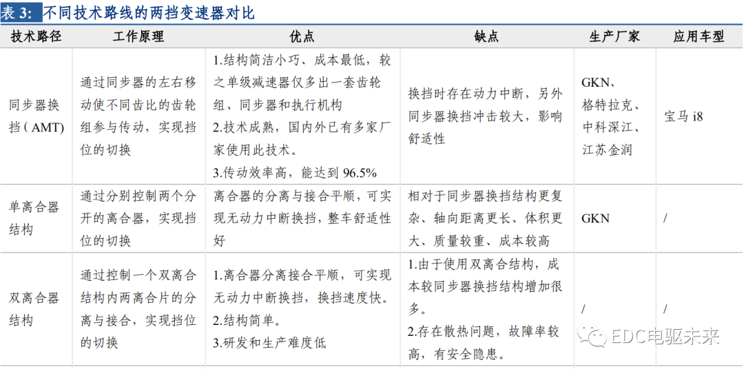 1cdaa8ac-ccde-11ed-bfe3-dac502259ad0.png?imageView2/2/w/1000