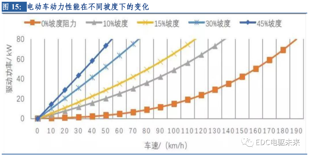 1de5e842-ccde-11ed-bfe3-dac502259ad0.png?imageView2/2/w/1000
