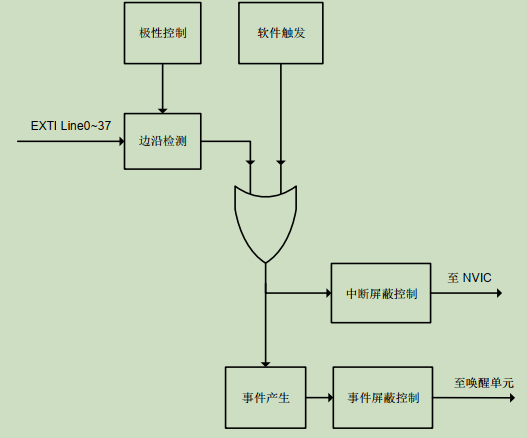 wKgZomYgeL-AR6F6AABcSvhoh_c460.png?imageView2/2/w/1000