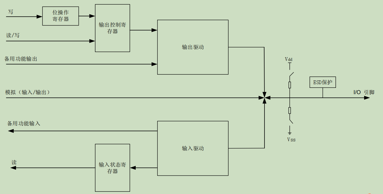 wKgZomYwSsiAfs_bAADkN8zcaYo834.png?imageView2/2/w/1000