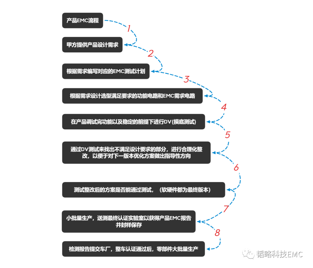 d2f96cc2-cd5b-11ed-bfe3-dac502259ad0.png?imageView2/2/w/1000