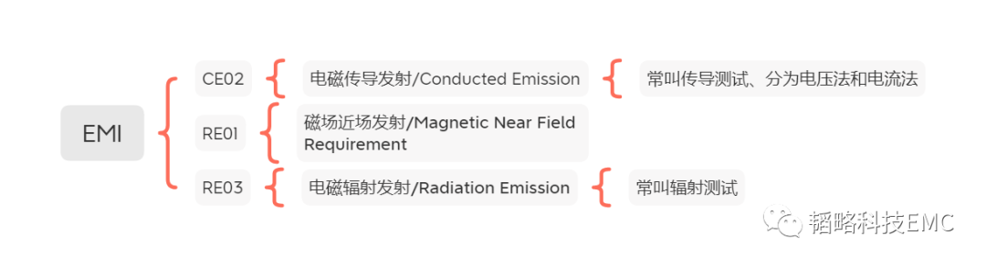 d33d9e2e-cd5b-11ed-bfe3-dac502259ad0.png?imageView2/2/w/1000