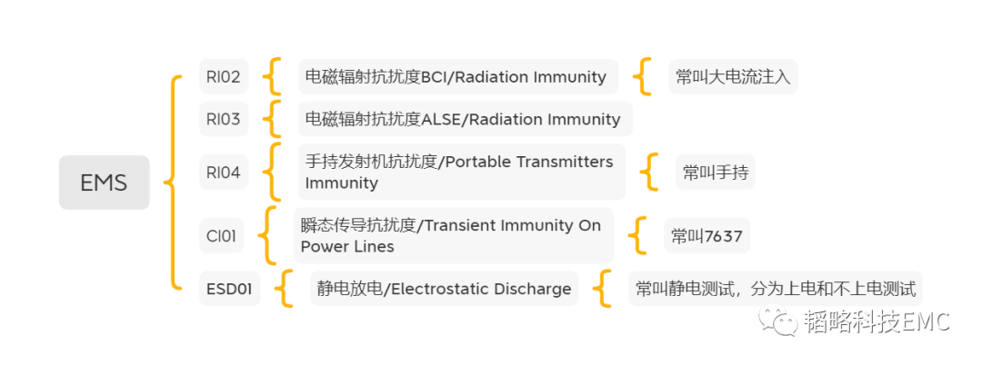d34eca64-cd5b-11ed-bfe3-dac502259ad0.png?imageView2/2/w/1000