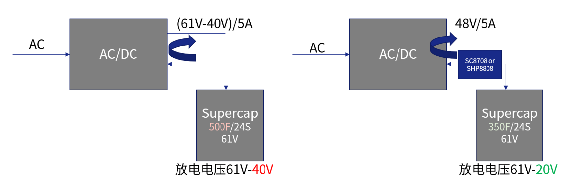 image.png?imageView2/2/w/1000