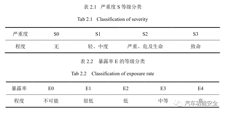 3c460534-caa8-11ed-bfe3-dac502259ad0.png?imageView2/2/w/1000