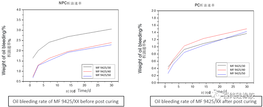 ac711fcc-ba6f-11ed-bfe3-dac502259ad0.png?imageView2/2/w/1000