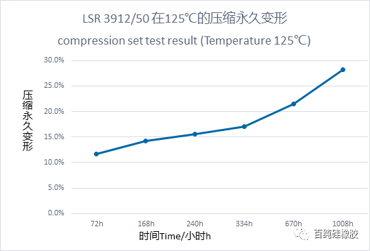 acffe414-ba6f-11ed-bfe3-dac502259ad0.png?imageView2/2/w/1000