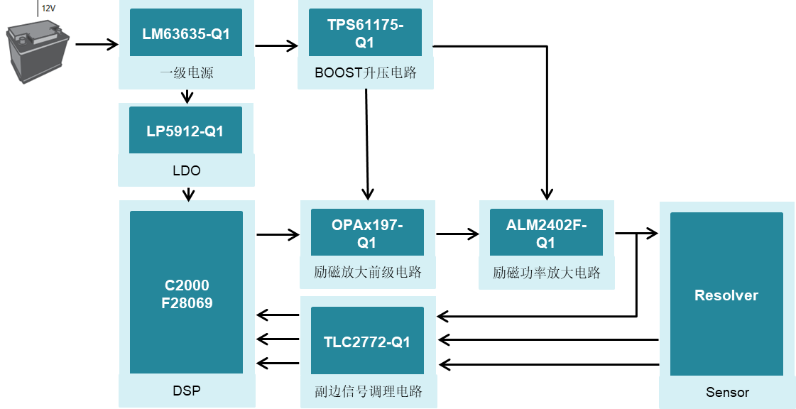 poYBAGQc-92AW_t-AADGyK9EmXo170.png?imageView2/2/w/1000