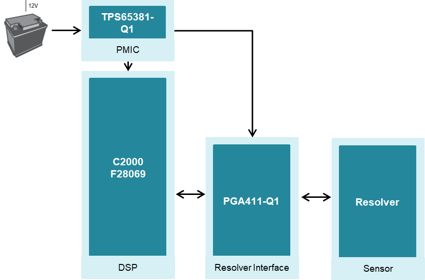 poYBAGQc-96AQ5DgAACN3yK25Hs203.png?imageView2/2/w/1000