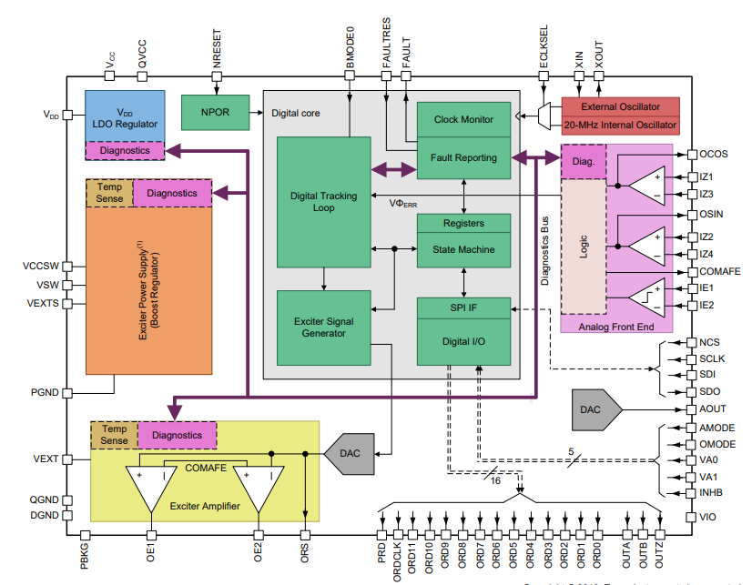 pYYBAGQc-9-AJuWGAAG0zuU_Nfs352.png?imageView2/2/w/1000