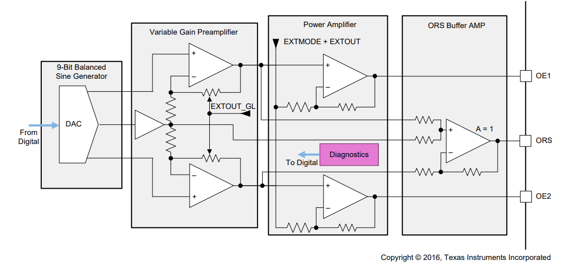 poYBAGQc-9-AeAIjAAEGZTNwnEY745.png?imageView2/2/w/1000