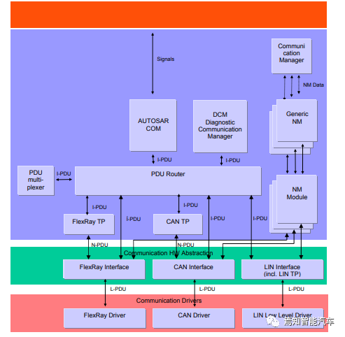 43b0bbd0-c958-11ed-bfe3-dac502259ad0.png?imageView2/2/w/1000