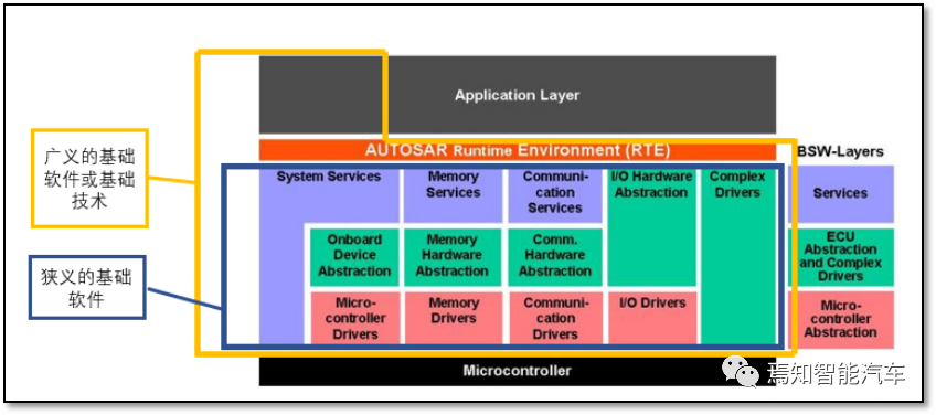 43449d38-c958-11ed-bfe3-dac502259ad0.png?imageView2/2/w/1000