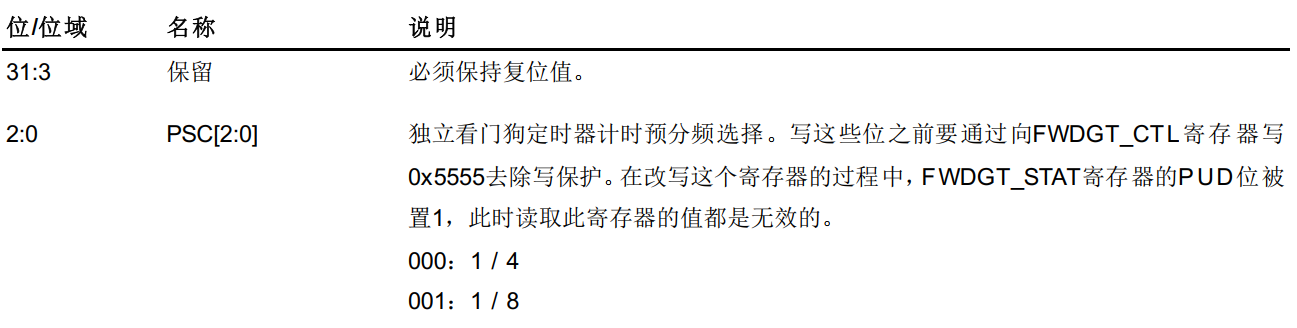 wKgZomY9eWiAWv51AAFYY6ZfqBc364.png?imageView2/2/w/1000