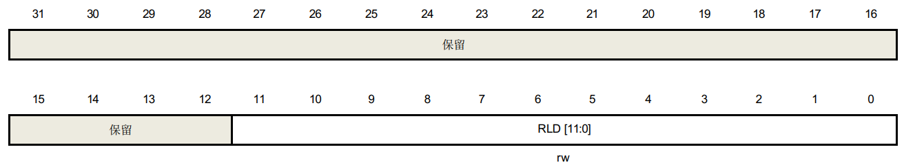 wKgaomY9eYaAVRGMAABaHu93Q8g730.png?imageView2/2/w/1000