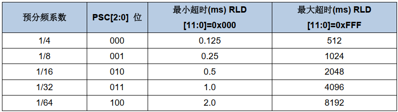wKgZomY9ea2AWJemAACCZdb8CSA202.png?imageView2/2/w/1000