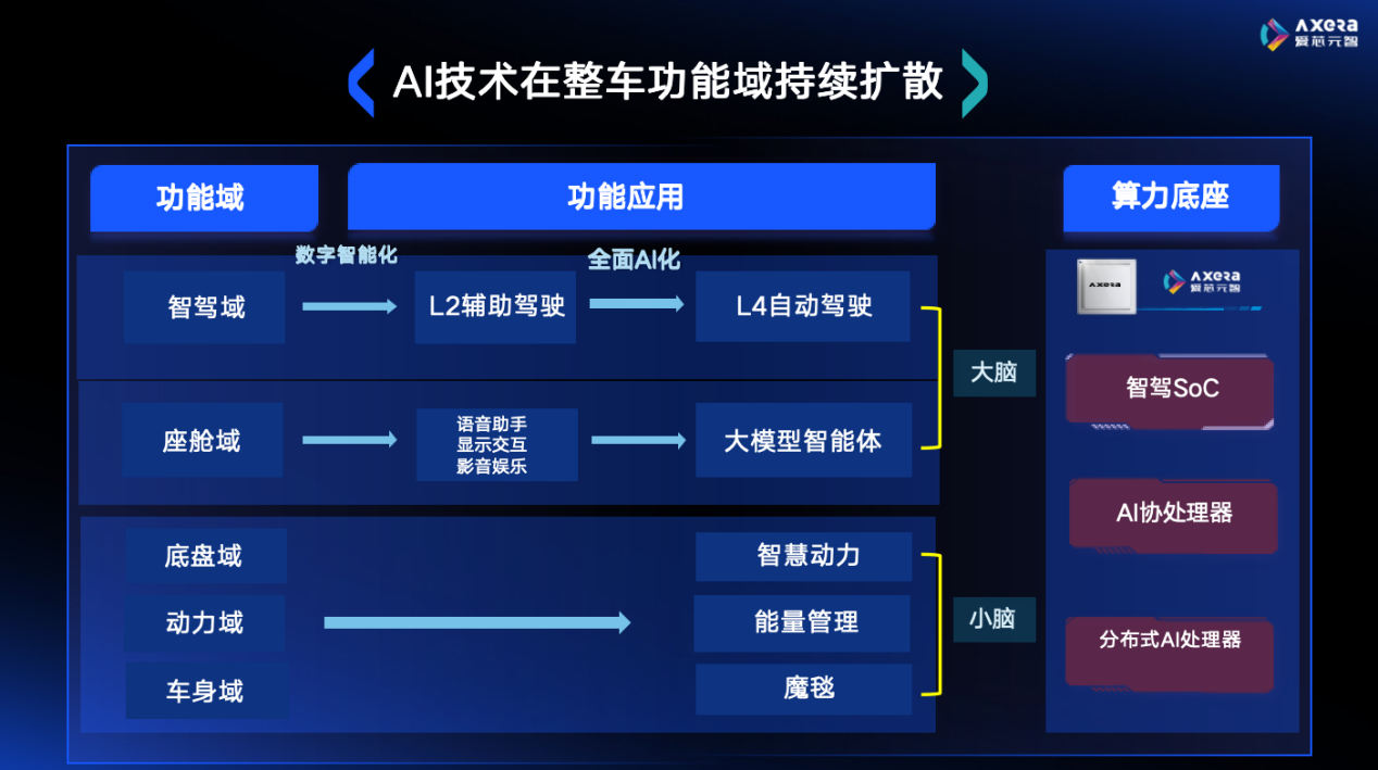 图片2.png?imageView2/2/w/1000