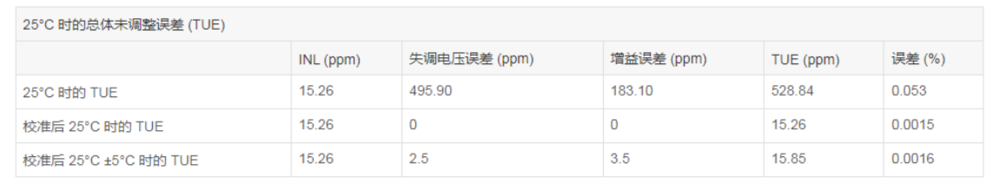 1734338567327980.png?imageView2/2/w/1000 image.png?imageView2/2/w/1000