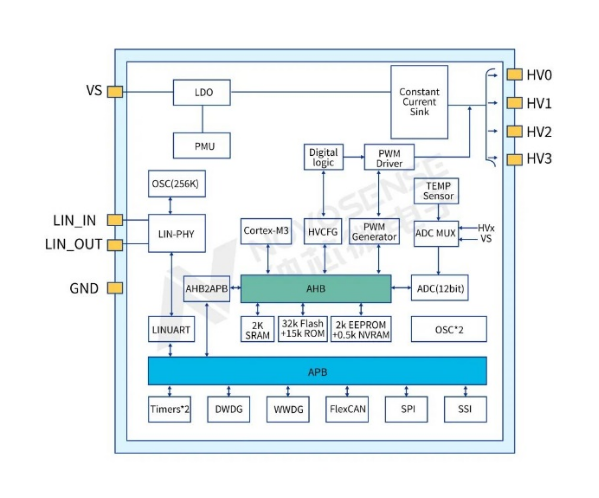 image.png?imageView2/2/w/1000