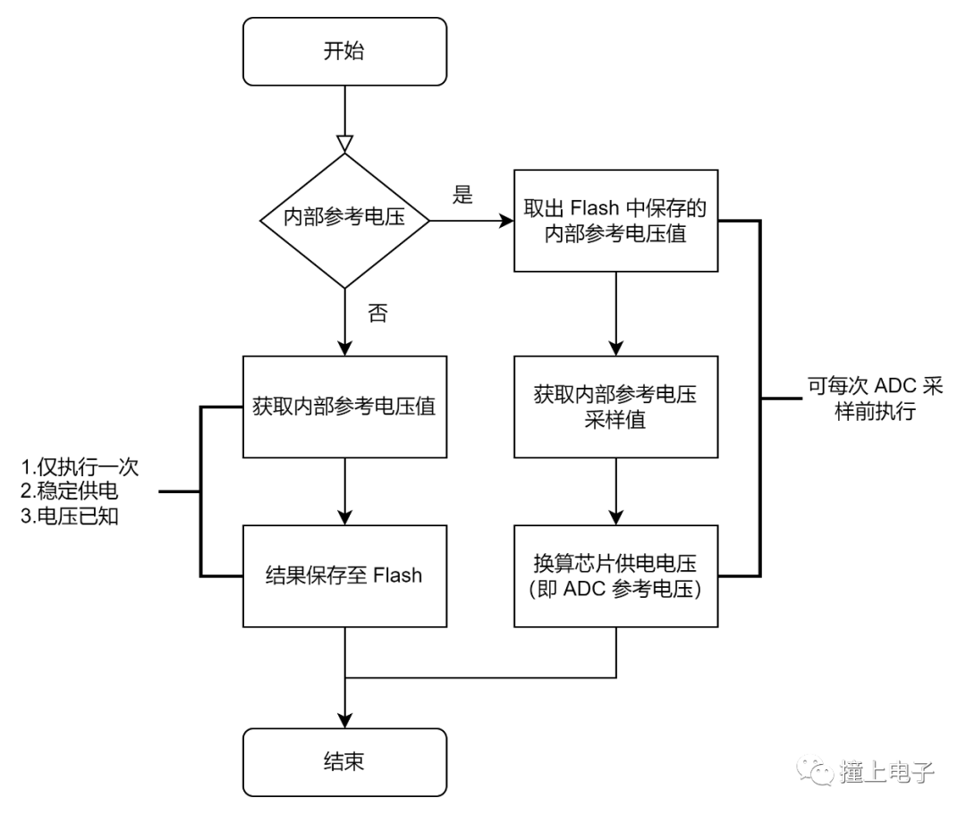 d9830ac8-9a13-11ee-9788-92fbcf53809c.png?imageView2/2/w/1000