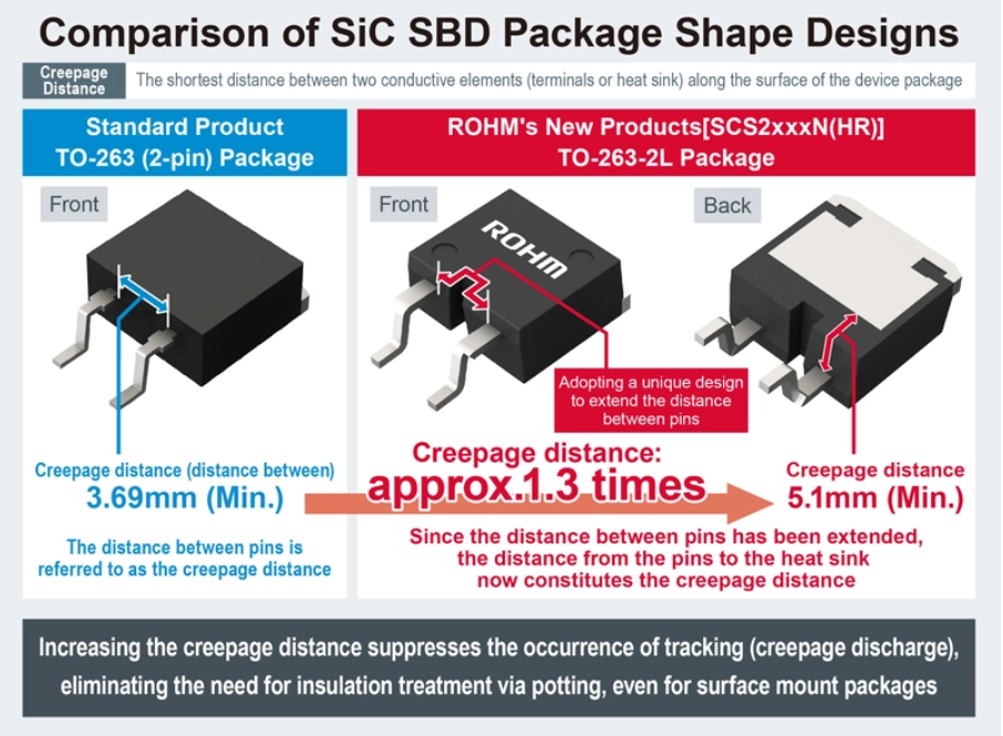 ROHM2.png?imageView2/2/w/1000