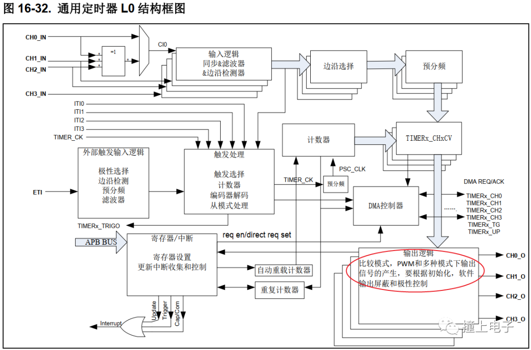 002ce8b0-a44b-11ee-9ee2-92fbcf53809c.png?imageView2/2/w/1000