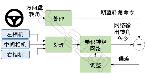 e016f00a-bf46-11ed-bfe3-dac502259ad0.png?imageView2/2/w/1000