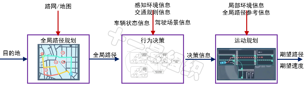 e064d608-bf46-11ed-bfe3-dac502259ad0.png?imageView2/2/w/1000