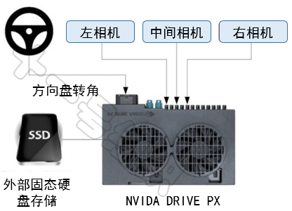 e0007528-bf46-11ed-bfe3-dac502259ad0.png?imageView2/2/w/1000