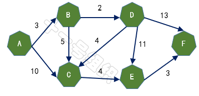 e22faf6c-bf46-11ed-bfe3-dac502259ad0.png?imageView2/2/w/1000