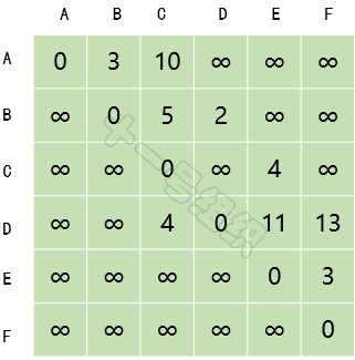e24cf52c-bf46-11ed-bfe3-dac502259ad0.png?imageView2/2/w/1000