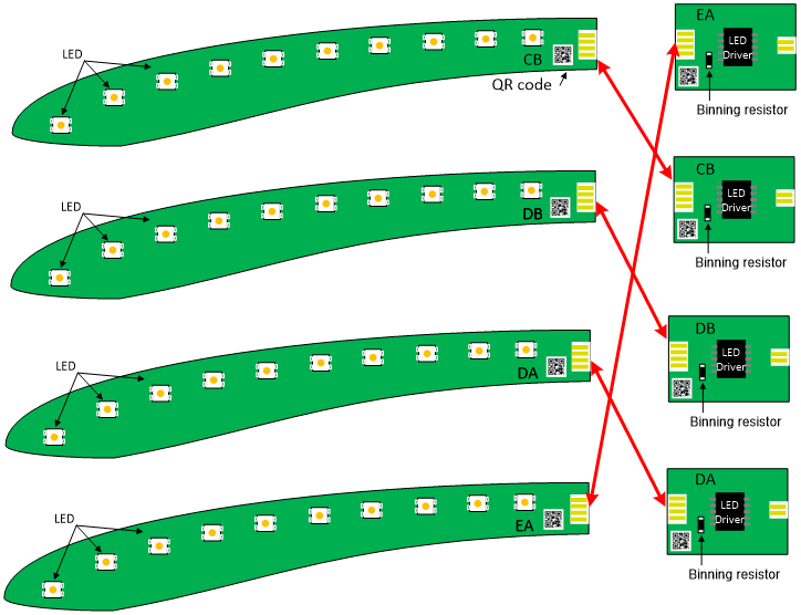 pYYBAGQXxhaAevILAADrVB0NNnY441.png?imageView2/2/w/1000