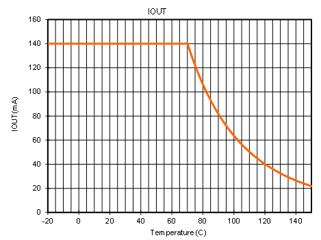 pYYBAGQXxhiAUz9SAAA0XWWc1BY943.png?imageView2/2/w/1000