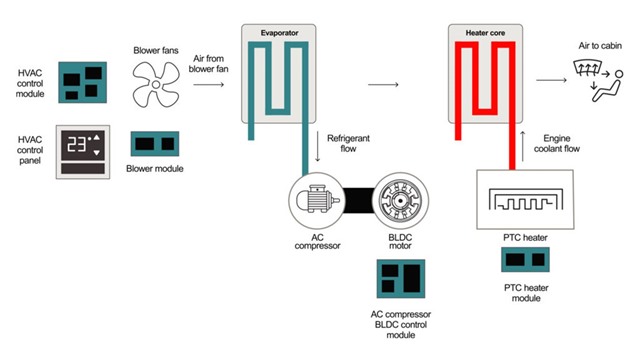 poYBAGQP1VGAB_mbAACEaXTh8l8181.jpg?imageView2/2/w/1000