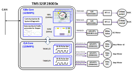 pYYBAGQP1VGAACG-AAB-7znQJEo313.png?imageView2/2/w/1000