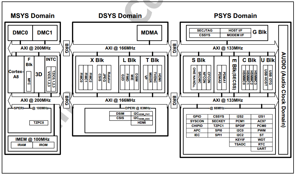 1f0d27dcd809dc0f76528b061a363480_n+gAAkEnrAwBAJq0PAACZtD4AAGT6BYkdB7XTPd7DAAAAAElFTkSuQmCC.png?imageView2/2/w/1000
