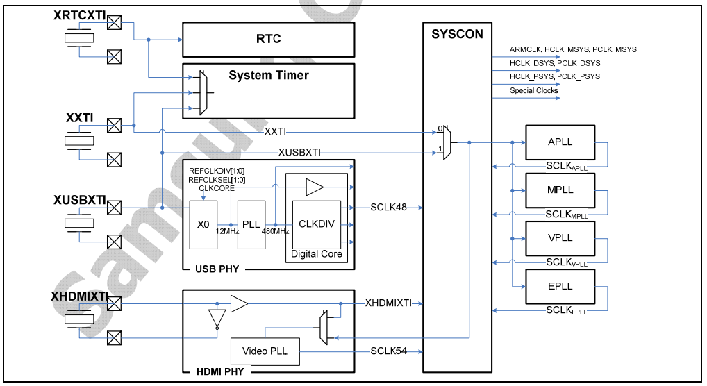 98532b098811156f068b21859a2c39b3_wfdZaOgOAHsXQAAAABJRU5ErkJggg==.png?imageView2/2/w/1000