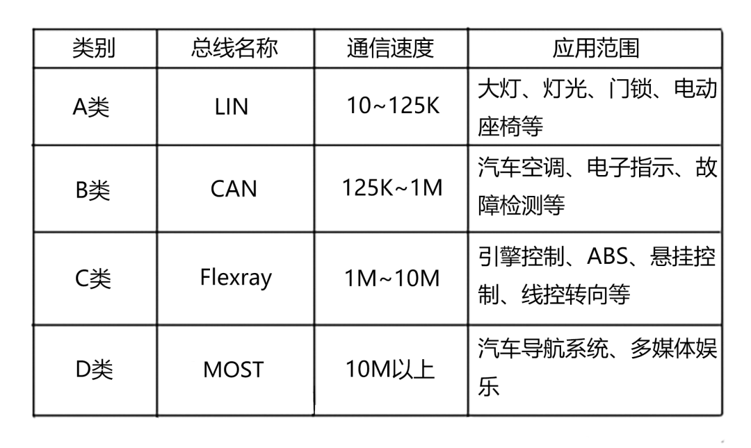 a7956390-bfd4-11ed-bfe3-dac502259ad0.png?imageView2/2/w/1000