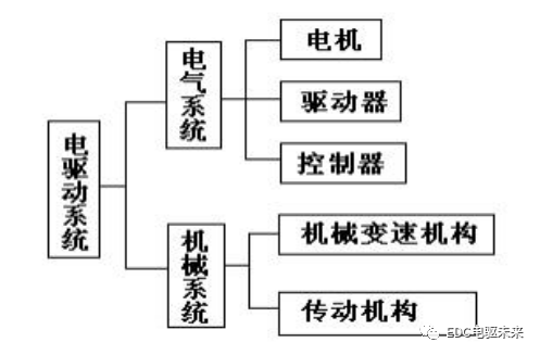 b84d5ca0-c01b-11ed-bfe3-dac502259ad0.png?imageView2/2/w/1000