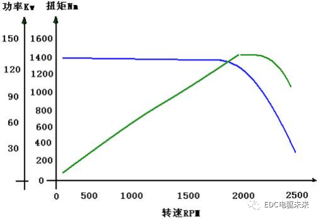 b8748b5e-c01b-11ed-bfe3-dac502259ad0.png?imageView2/2/w/1000