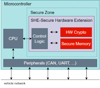 0f1ea6f0-b249-11ed-bfe3-dac502259ad0.png?imageView2/2/w/1000