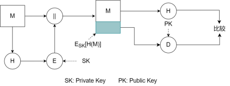 0f04f43a-b249-11ed-bfe3-dac502259ad0.png?imageView2/2/w/1000