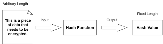 0eeb087c-b249-11ed-bfe3-dac502259ad0.png?imageView2/2/w/1000