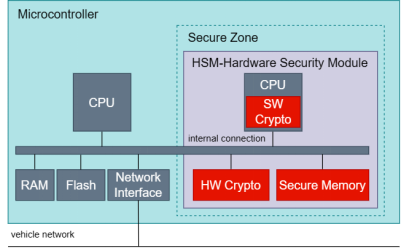 0f311ef2-b249-11ed-bfe3-dac502259ad0.png?imageView2/2/w/1000