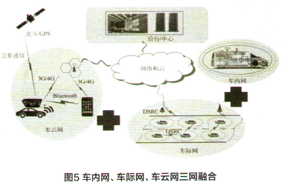 bfddc8c2-b118-11ed-bfe3-dac502259ad0.png?imageView2/2/w/1000