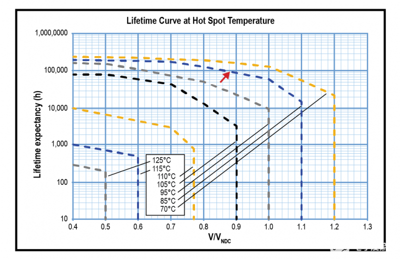 pYYBAGPtiu-AXAjiAAO0DaeSJrY974.png?imageView2/2/w/1000