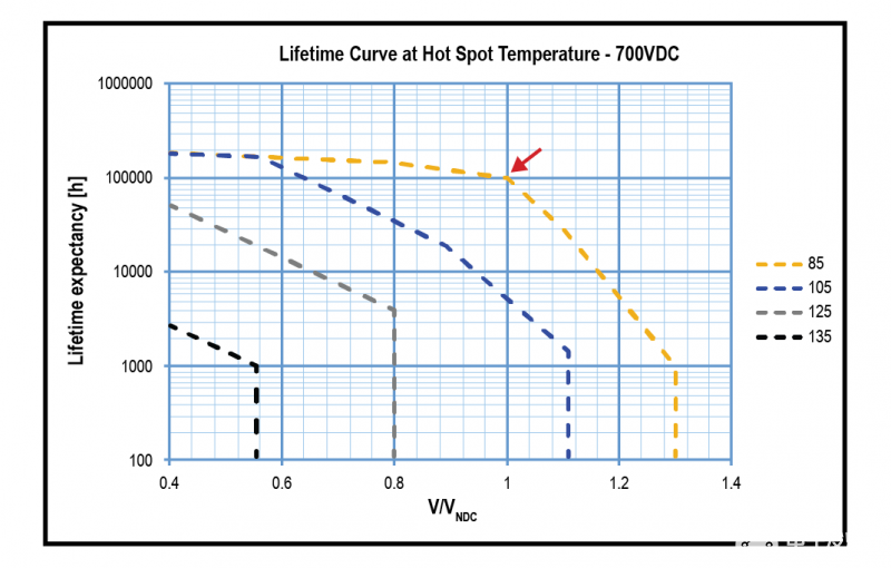 poYBAGPtivKAekUEAAJKl0ztCw4388.png?imageView2/2/w/1000