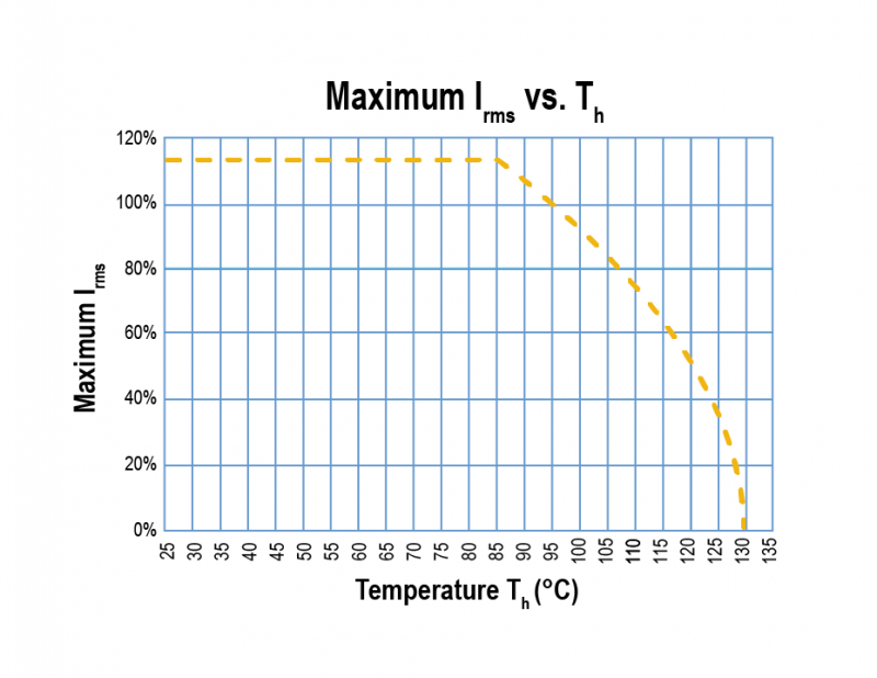 pYYBAGPtiwCARSkNAAJSLQWAqhk001.png?imageView2/2/w/1000