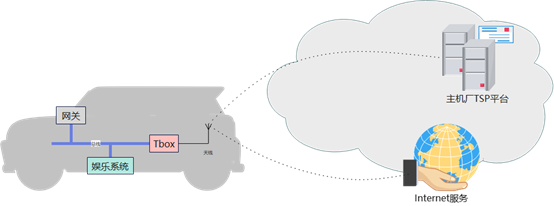 ceb2912e-aaca-11ed-bfe3-dac502259ad0.png?imageView2/2/w/1000