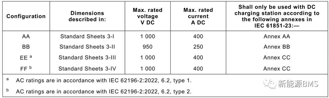 47f7edfe-a8dc-11ed-bfe3-dac502259ad0.png?imageView2/2/w/1000